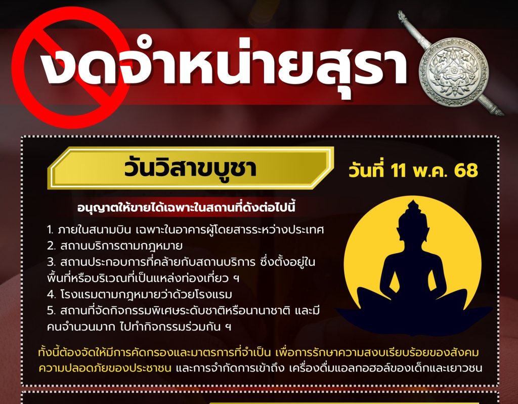 งดจำหน่ายสุราทั่วประเทศ ตลอดวันที่ 11 พฤษภาคม 2568