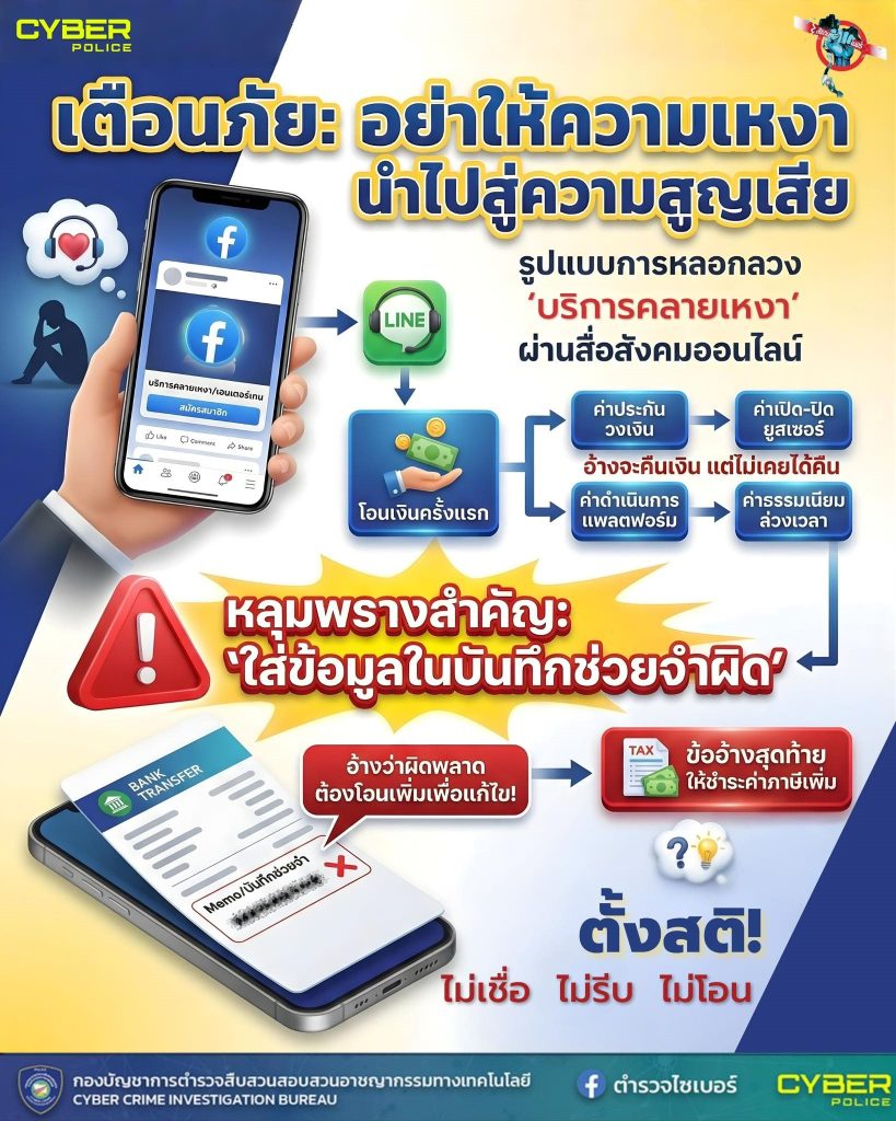 🚨 เตือนภัยคนขี้เหงา! ระวัง “เพื่อนคุย/เอนเตอร์เทนทิพย์” สูบเงินล้านด้วยมุก “บันทึกช่วยจำผิด” 🚨